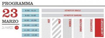 Codemotion 2012: il programma tecnico è online!