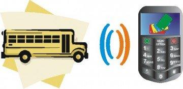 Mobile Ticketing: ecco come rinasce l'SMS [CASE STUDY]