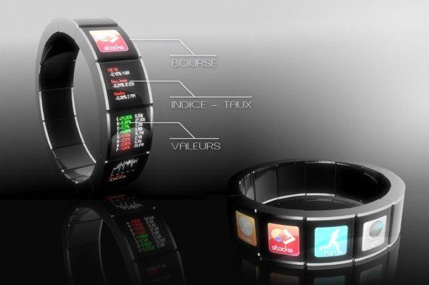 Watch the future, l'orologio touchscreen del futuro