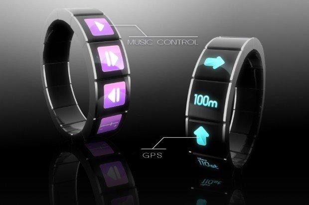 Watch the future, l'orologio touchscreen del futuro