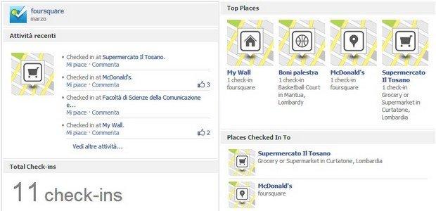 Le 8 migliori App per le nuove Timeline di Facebook: Foursquare