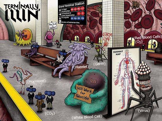 Terminally Illin', lotta al cancro a colpi di fumetto