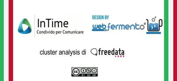 Il profilo del Community Manager in Italia