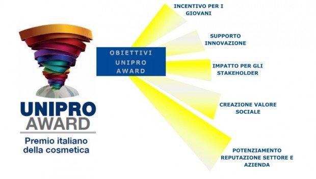 Unipro Award: alla scoperta delle eccellenze nella cosmetica