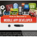 Diventare Sviluppatori di App