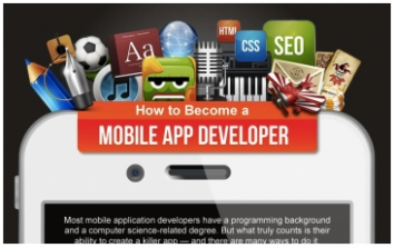 Come Diventare Sviluppatori di App