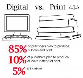 business degli ebook