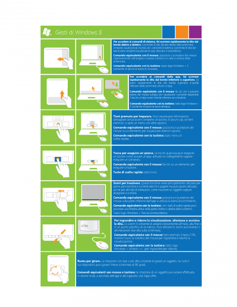 Microsoft Windows 8: benvenuti nella generazione touch
