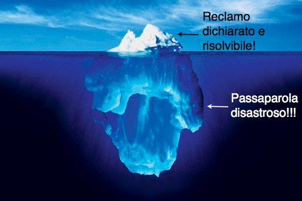 Come gestire i reclami evitando un passaparola negativo [HOW TO]