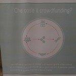 Crowdfuture: il Crowdfunding spiegato dagli esperti!