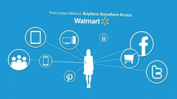 Walmart: da gigante dello scaffale ad innovatore dell'e-commerce