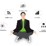 adCore, e il search engine marketing diventa facile