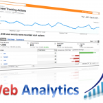 Web Analytics: il lato oscuro del Web