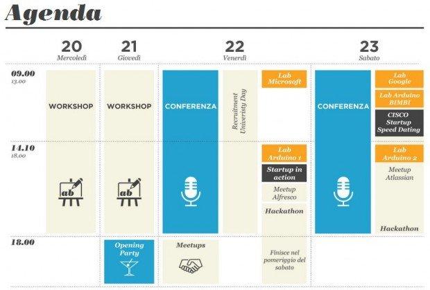 Codemotion: tecnologia ed emozione si uniscono a Roma!