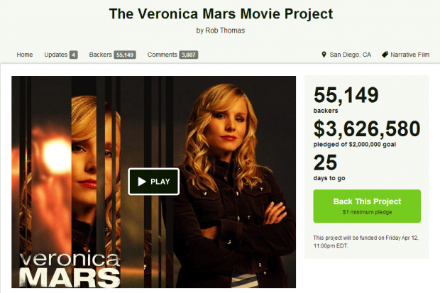 Veronica Mars: dalla Tv al grande schermo grazie al crowdfunding