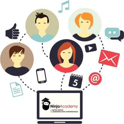 Qual è il potenziale dei Social Media? Quattro chiacchiere con Tommaso Sorchiotti e Simone Tornabene [INTERVISTA]