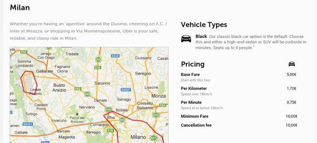 Muoviti come un vero ninja, viaggia con Uber! [GIVEAWAY]