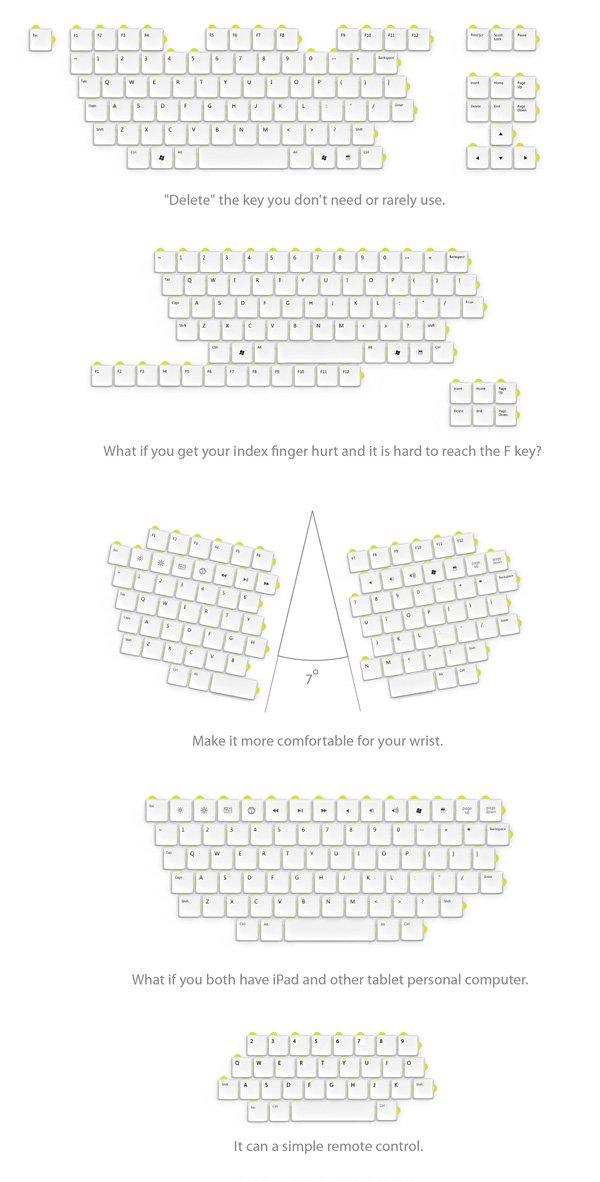 Puzzle Keyboard, la tastiera che si smonta e si rimonta