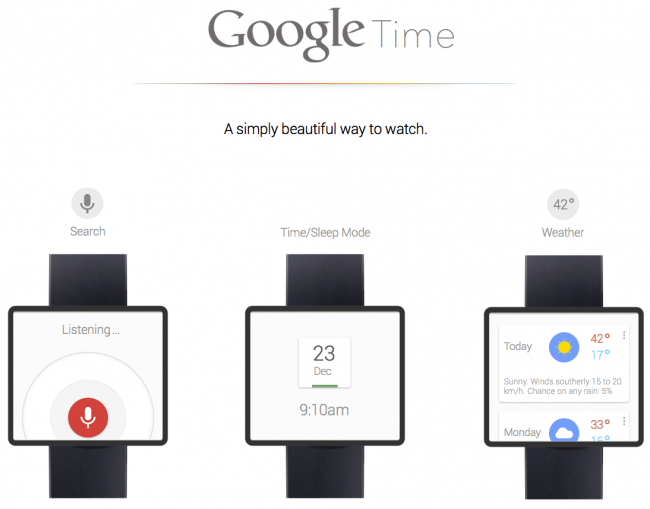 Google Smartwatch: pronti per il lancio dell'orologio firmato Big G?