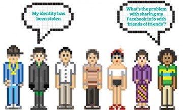 Proteggere la propria identità su Internet in 20 semplici mosse