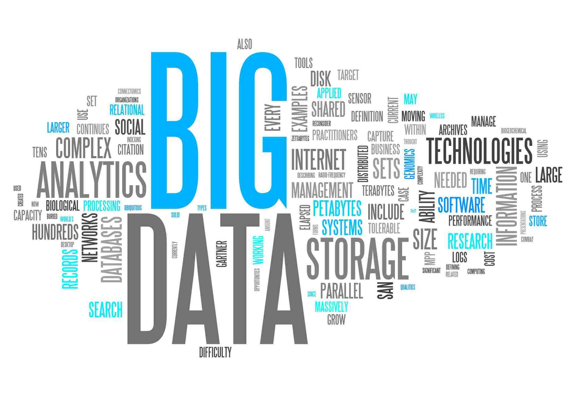 Marketers e Big Data: istruzioni per l'uso