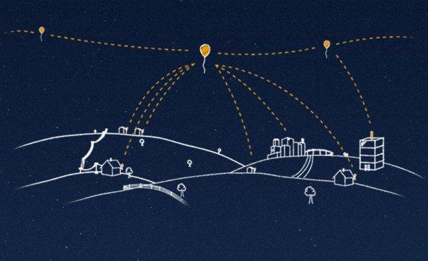 Google Project Loon: palloni e follia contro il digital-divide