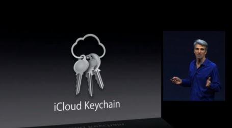 iCloud Keychain