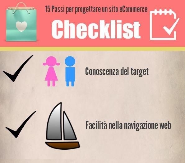 15 passi per progettare un sito eCommerce conversion friendly