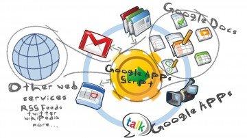 Google festeggia i suoi primi 10 anni… di fallimenti! [INFOGRAFICA]