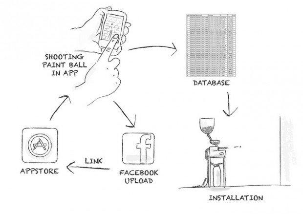 L'arte contemporanea digitale è anche social: scopriamo Crowdraw