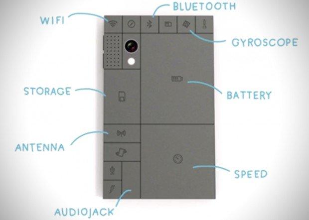 Ecco Phonebloks, lo smartphone "mosaico"