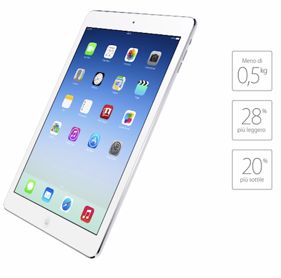 Le misure del nuovo iPad Air