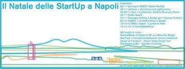 A Napoli è già "Il Natale delle StartUp"