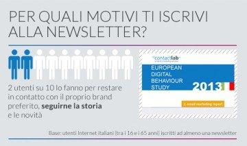 I trend del digital direct marketing in 7 approfondimenti