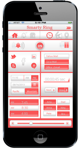 Ring e Smarty Ring: due anelli per gestire i vostri device