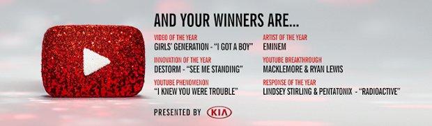 YouTube Music Awards: chi ha vinto e cosa c'è di diverso