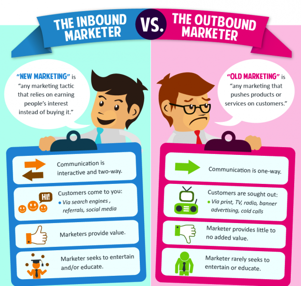 inbound_marketing_ninja_6