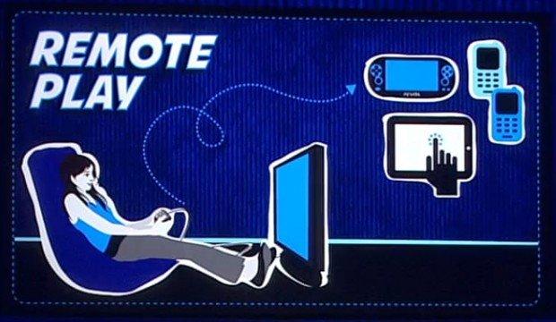 playstation 4 remote play