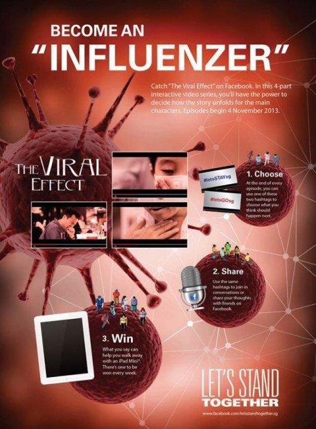 Webserie, la strategia interattiva di "The Viral Effect"