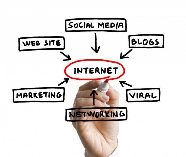 Inbound Marketing: il free webinar del Corso Online in SEO e SEM [VIDEO]