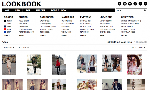 Come migliorare la presenza di un fashion brand sui social network_2