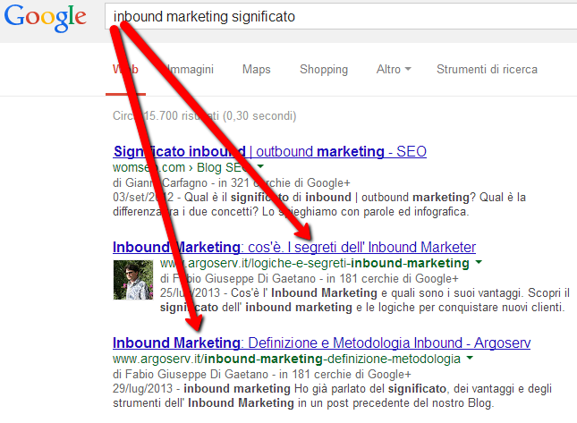 inbound marketing significato