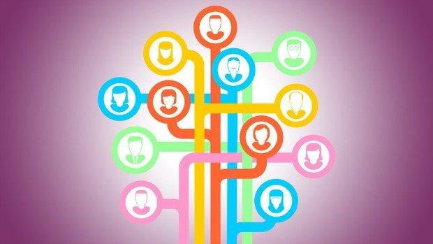 Social media mix: quali social network vanno connessi e perché