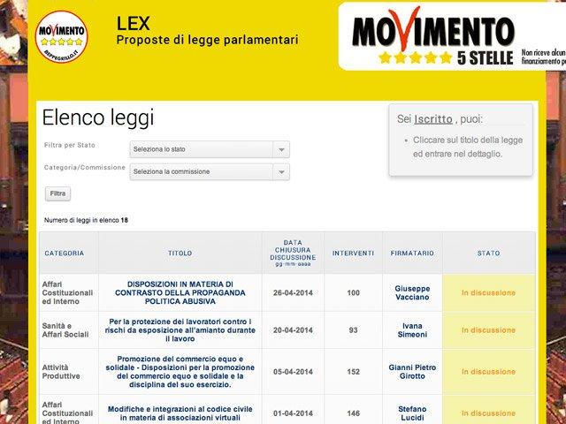 Home page del social media del Movimento 5 Stelle