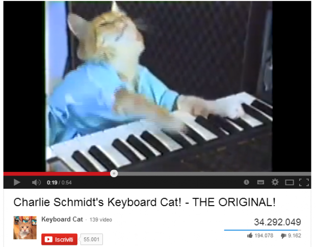 YouTube keyboard cat