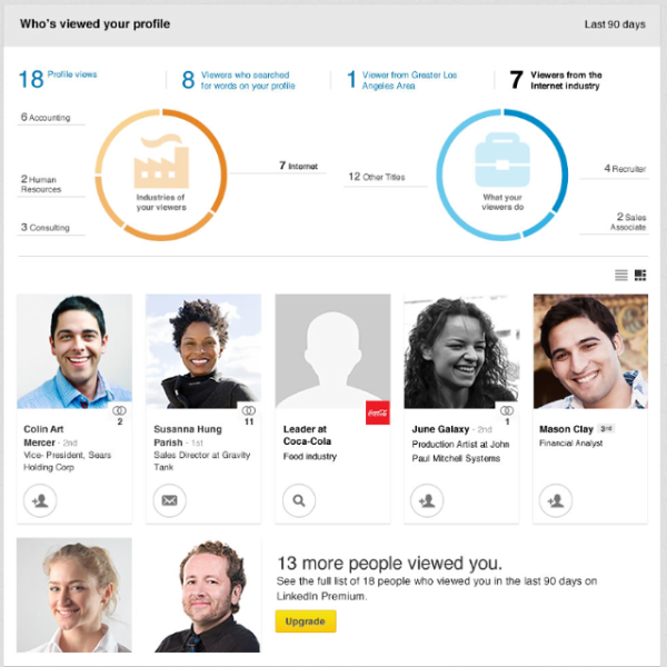 Con “Chi ha visitato il tuo profilo” di Linkedin è più facile trovare lavoro
