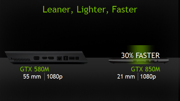 La nuova serie di GeForce GTX 800M: portabilità e performance by NVIDIA