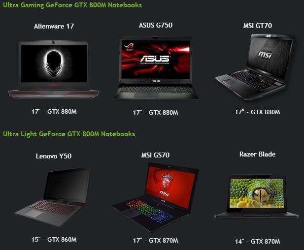 La nuova serie di GeForce GTX 800M: portabilità e performance by NVIDIA