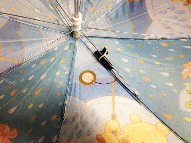 ombrello smart