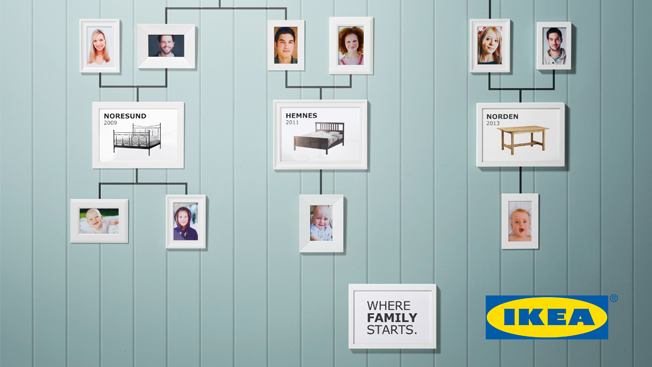 Dove nasce la famiglia secondo Ikea?